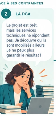 Scène 2 sur cinq, réactions aux contraintes de préparation