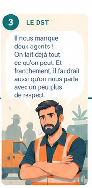 Scène 3 sur cinq, réactions aux contraintes de préparation